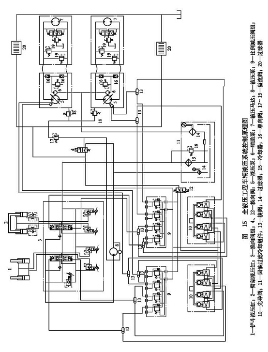 全液壓工程車(chē)輛液壓系統(tǒng)控制原理圖